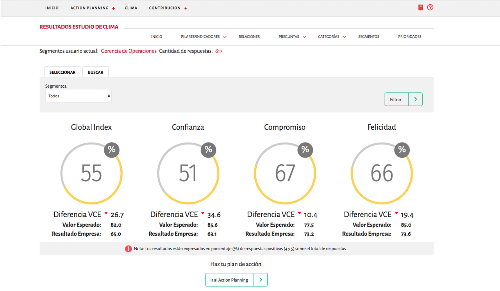 Evalua a tu Equipo